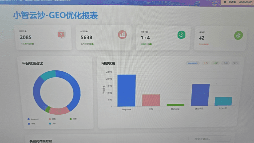 连锁门店 · 本地搜索霸屏